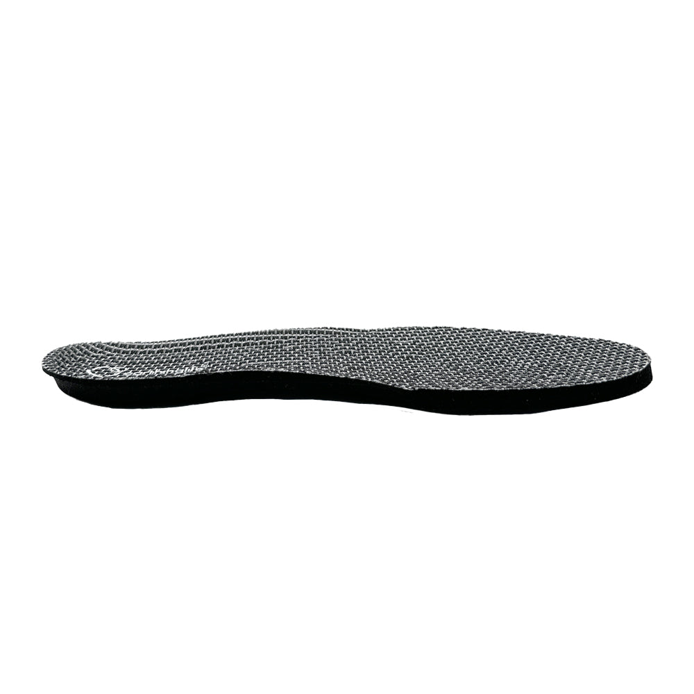 Earthing Insoles