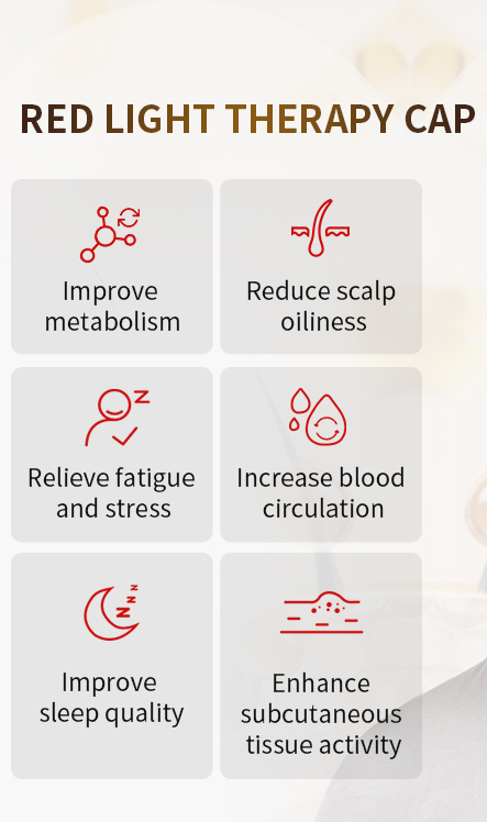 Red Light Therapy Cap