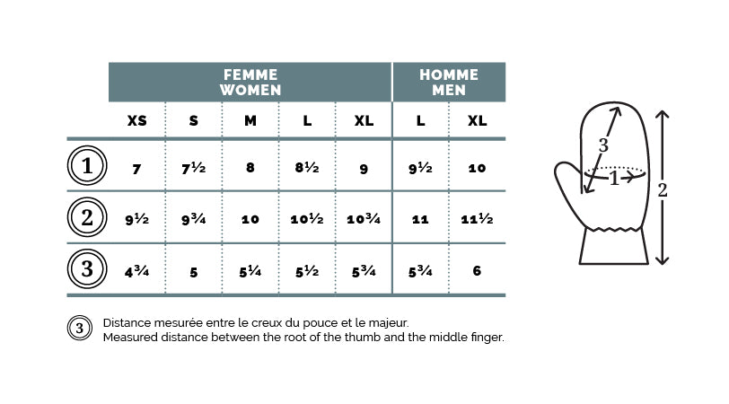 Men's Sheepskin Lined Leather Mittens