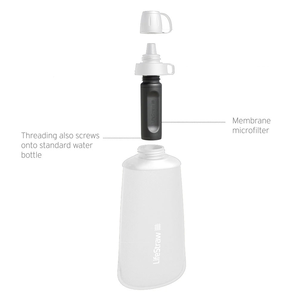 LifeStraw® Peak Series Replacement Membrane Microfilter