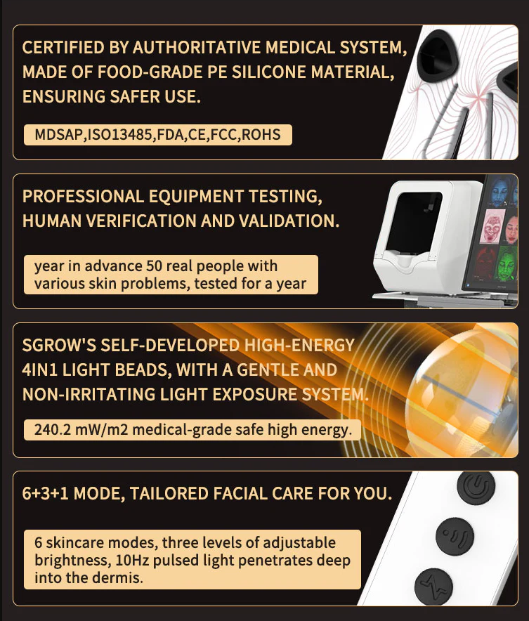 Red Light Therapy LED G15 Silicone Face Mask