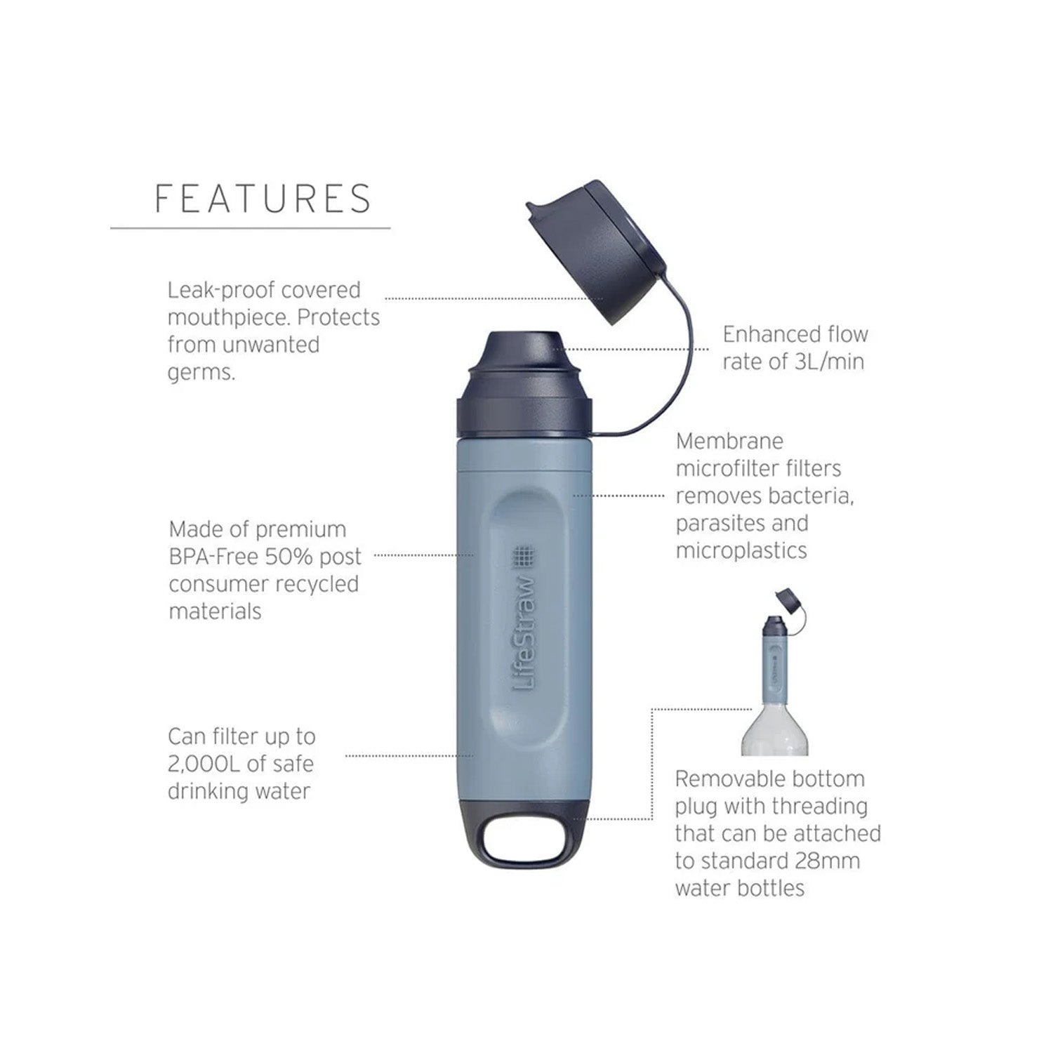 LifeStraw® Peak Series Solo - Water Filter