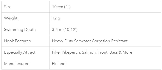 NILS Bete Zap 10cm Lure (Final Clearance)