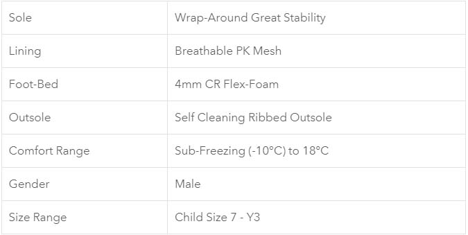 Kids Hale Moss Lime Green Muck Boots (Clearance - Size Child 11 ONLY)