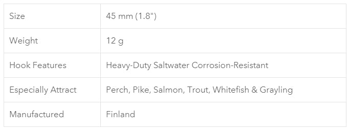 NILS Lotto 45mm Lure (Final Clearance)