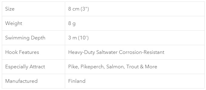 NILS Invincible Deep Runner 8cm Lure (Final Clearance)