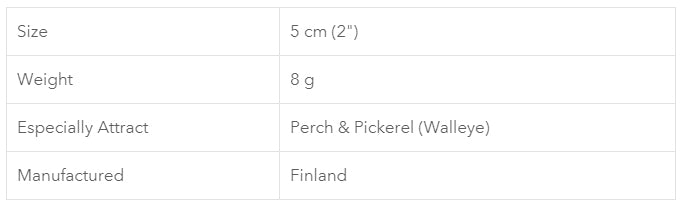 NILS Baby Shad 5cm Lure (Final Clearance)