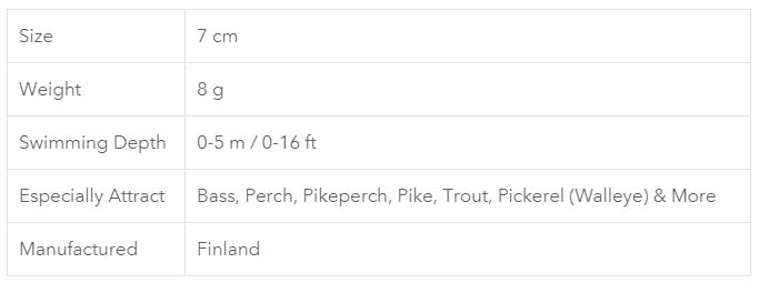 NILS Haka Deep Diving 7cm Lure (Final Clearance)