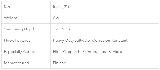 NILS Invincible Deep Runner 5cm Lure (Final Clearance)