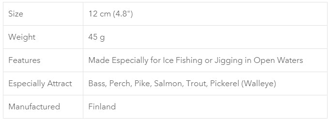 NILS Jigger 4 Lure (Final Clearance)