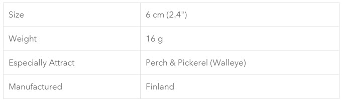 NILS Junior Shad 6cm Lure (Final Clearance)