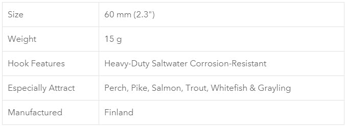 NILS Lotto 60mm Lure (Final Clearance)