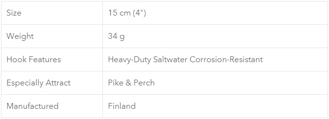 NILS Trolling Spoon 15cm Lure (Final Clearance)