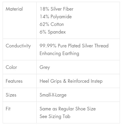 No Show Earthing Socks for Men & Women