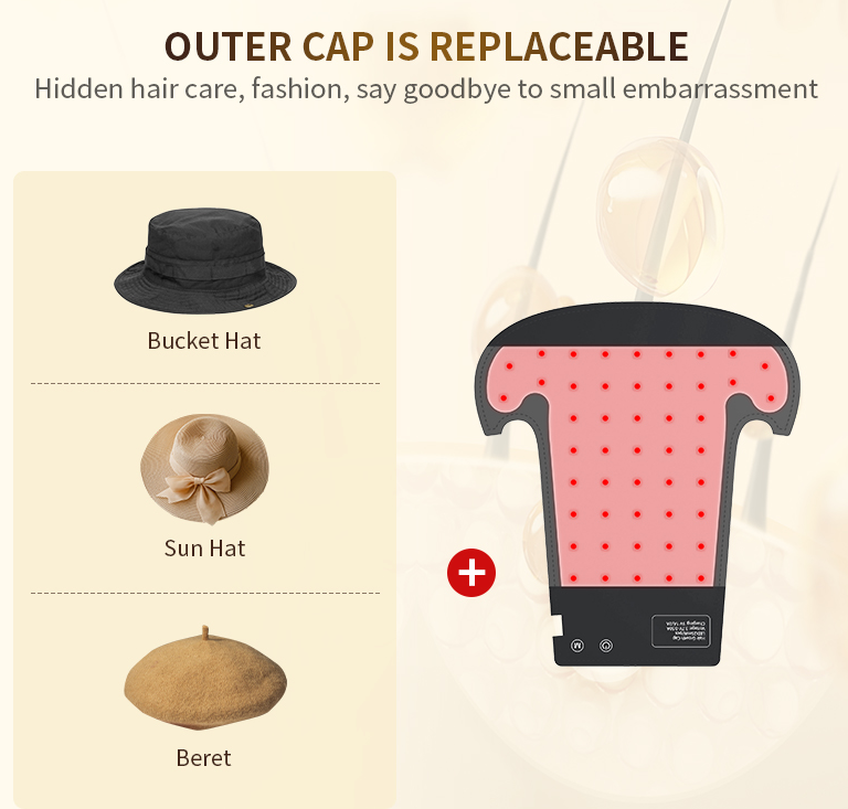 Red Light Therapy Cap Liner