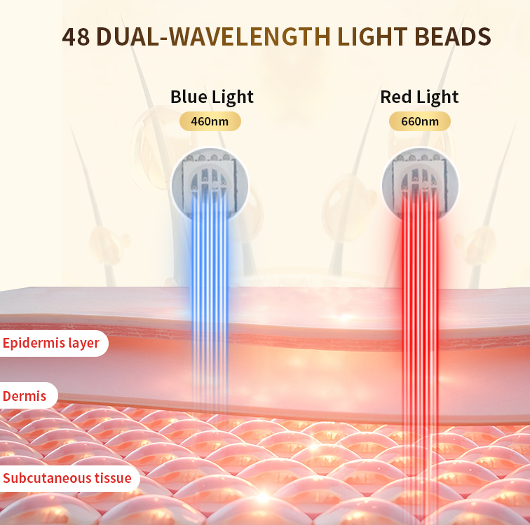 Red Light Therapy Cap Liner