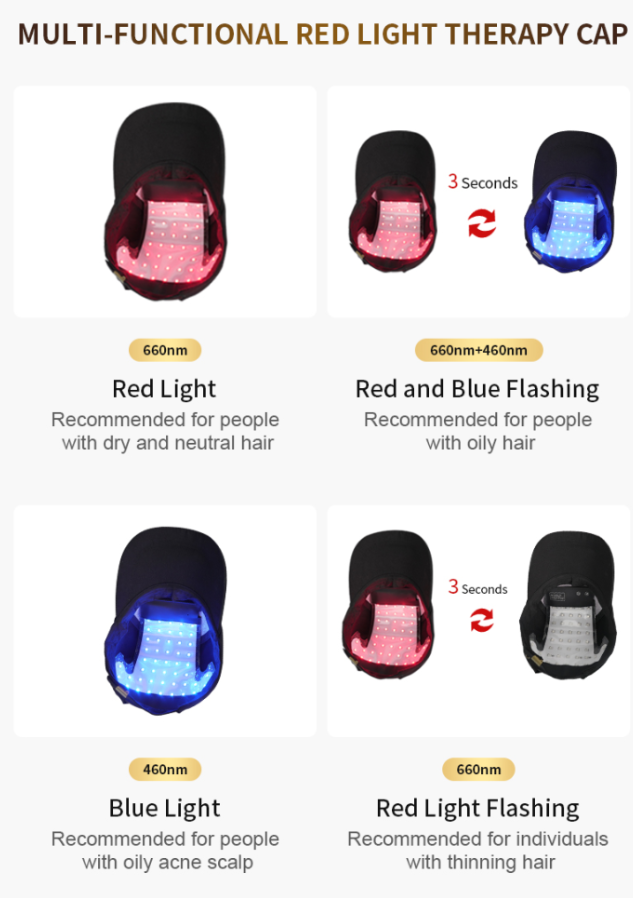 Red Light Therapy Cap Liner