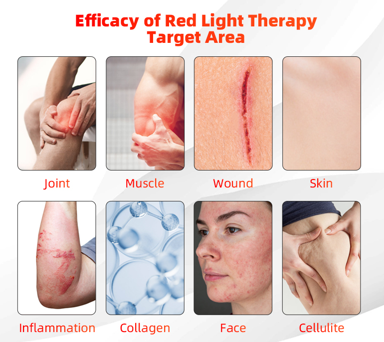 Red Light Therapy mat for Yoga