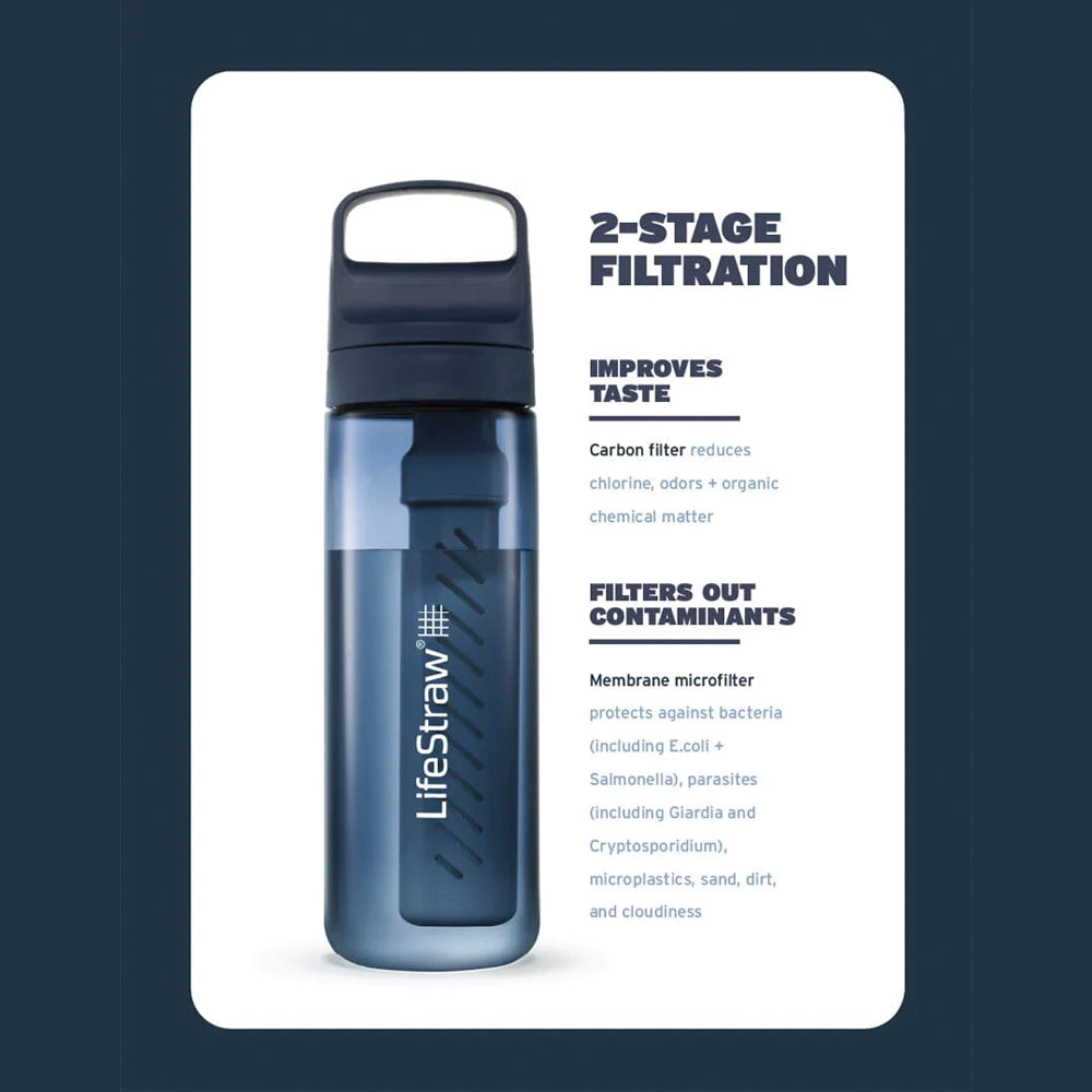 LifeStraw® Go Series Water Filter Bottle 1L