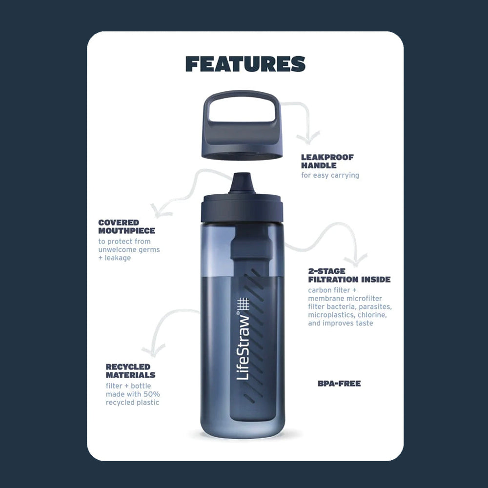 LifeStraw® Go Series Water Filter Bottle 1L