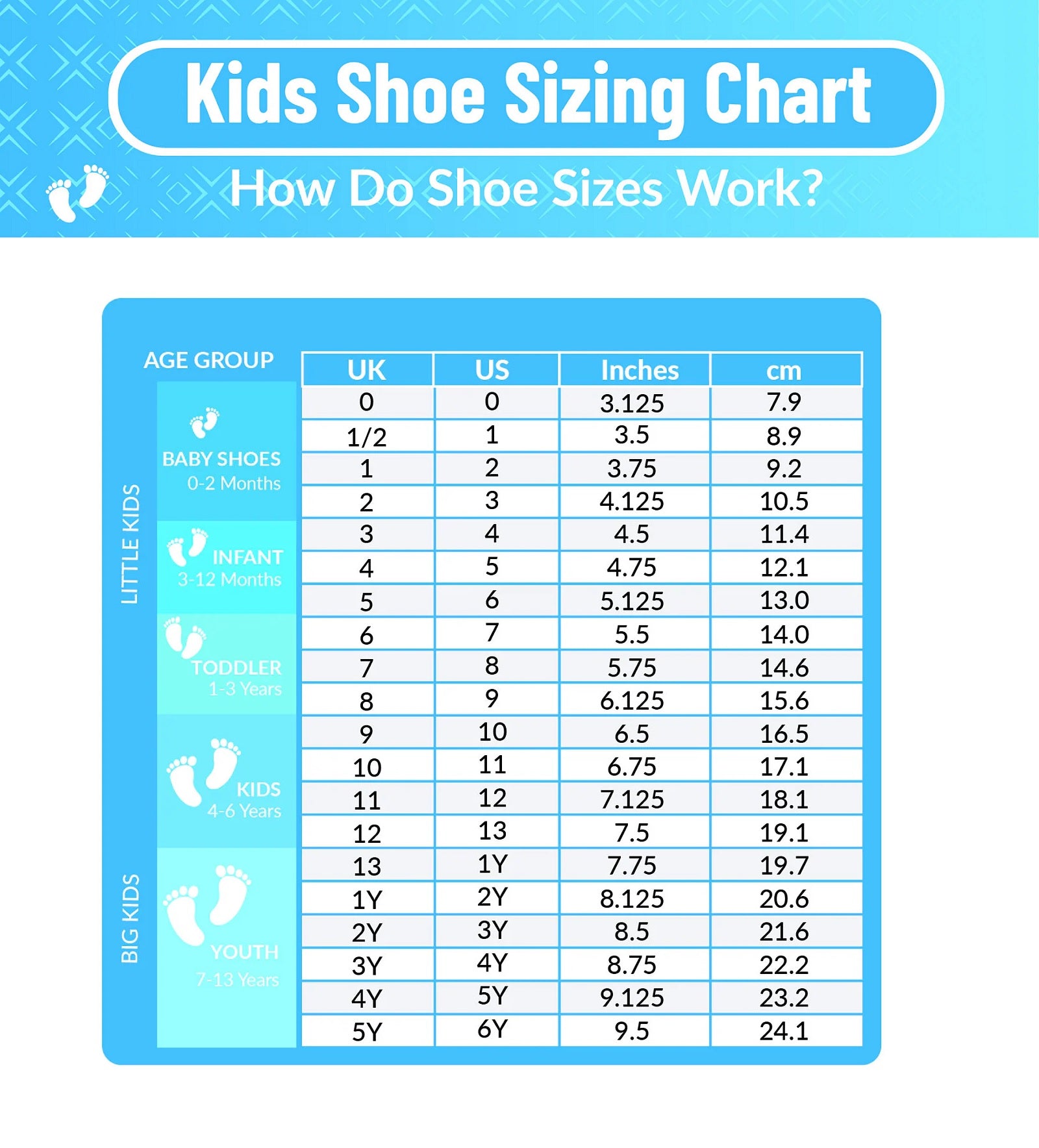 Size For One Year Baby Foot Size Chart By Age One Year Baby Shoes