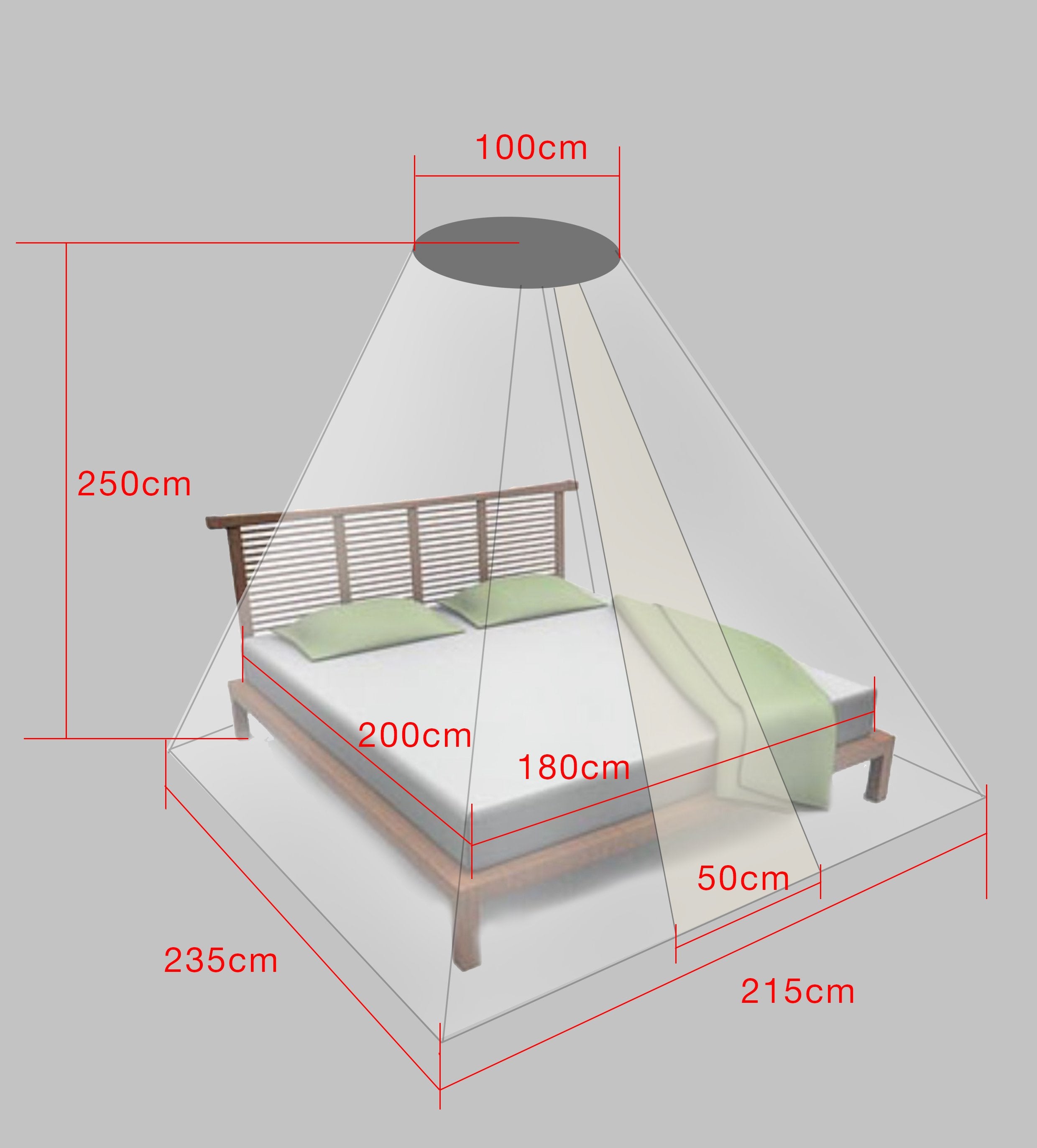 EMF Shielding Canopy (Promotional Item)