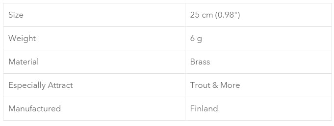 NILS Bingo 25mm Lure (Final Clearance)