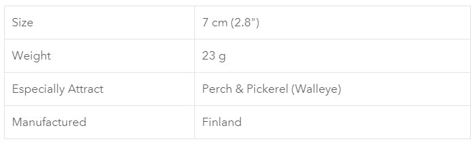 NILS Jigging Shad 7cm Lure (Final Clearance)